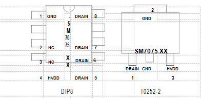替换亚成微ic驱动电源管理芯片SM7075P升级版电路方案(图4) SM7075管脚图