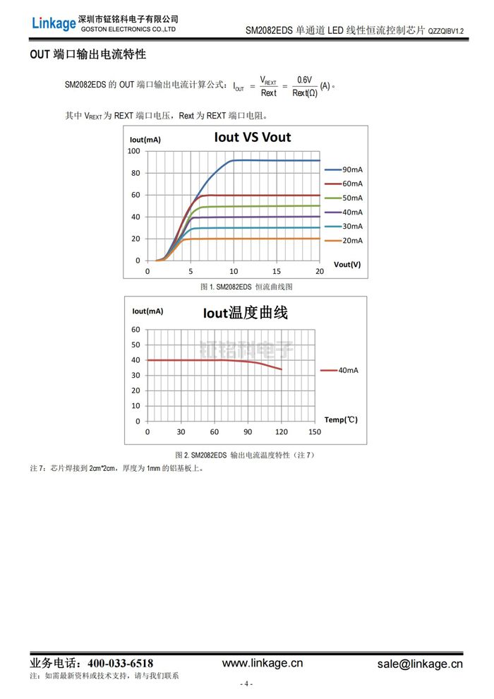 led灯驱动芯片 led灯驱动芯片