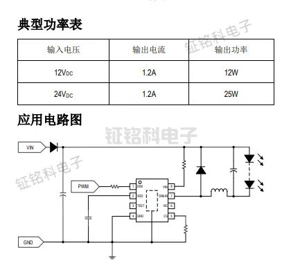 DC/DC可调光LED恒流控制芯片SM32109E 输出电流1.5A(图1) SM32109E典型应用.jpg