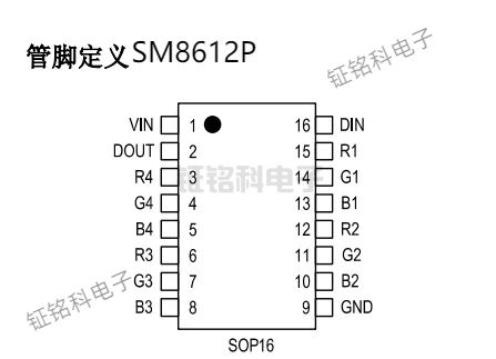 LED恒流驱动芯片12通道SM8612P 电流可调32mA(图1) sm8612p.jpg