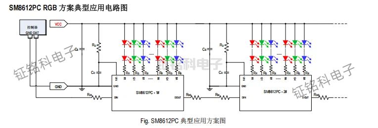 SM8612PC来袭!拍照无频闪、灰度超细腻,重塑景观照明新体验(图1) SM8612PC RGB 方案典型应用电路图.jpg