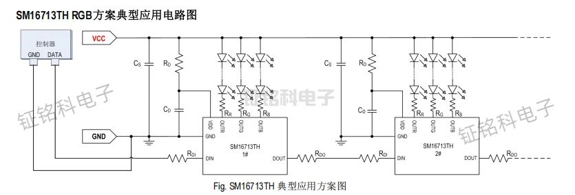 SM16713TH:硬核驱动光影臻境,解锁LED显示新可能(图1) SM16713TH 典型应用方案图.jpg